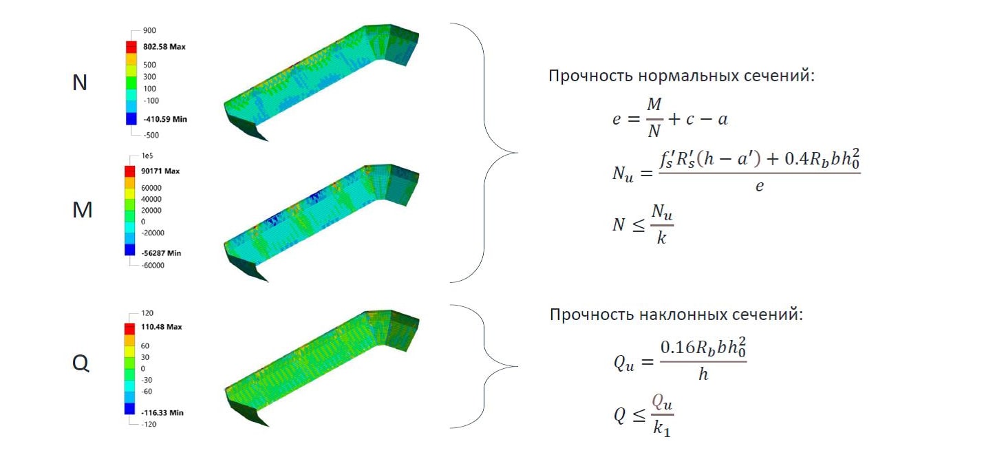 Какое количество приложений имеет мк марпол 73 78