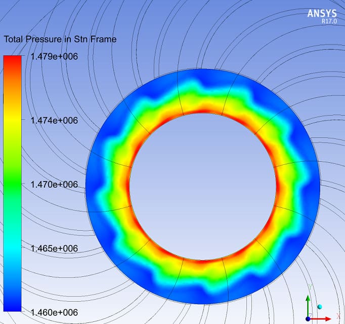 Fig5 Pump Stage Outlet Pressure