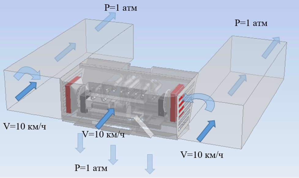 Figure1