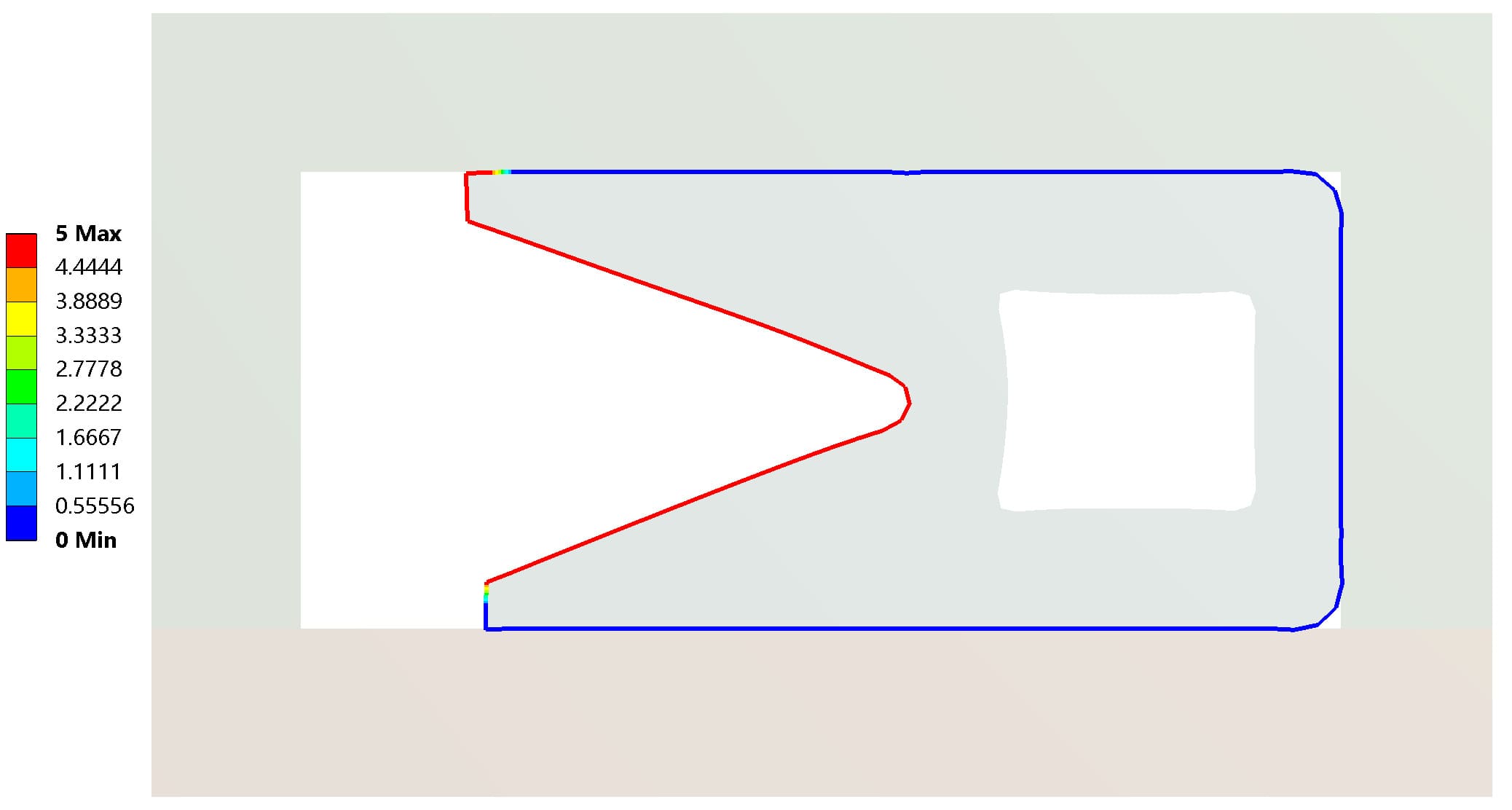 fluid pressure