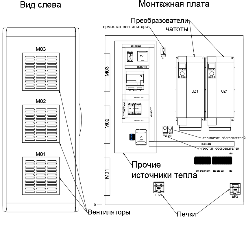 Схема расположения электротехнических компонентов