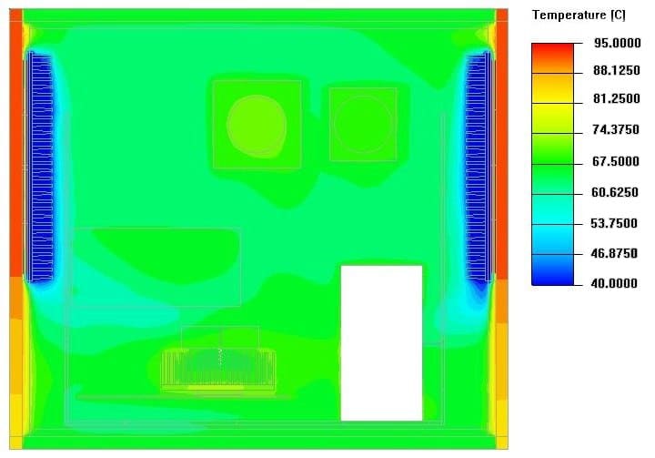 Teplovisor CFD Icepack