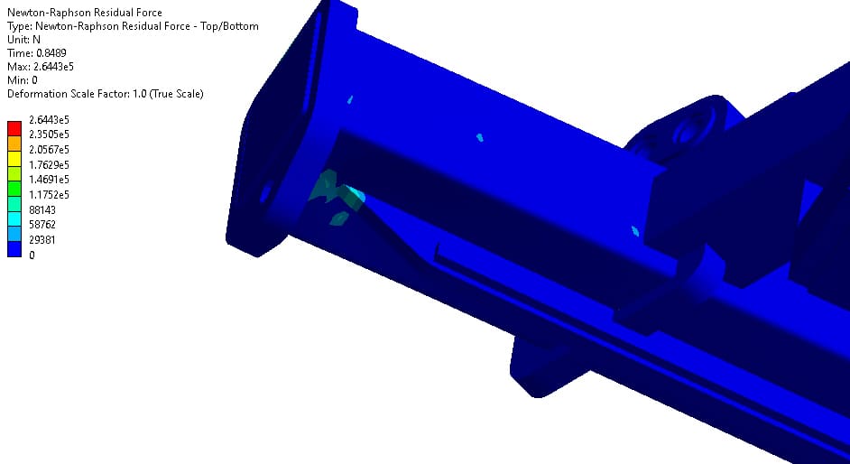 Расчет проушины на растяжение