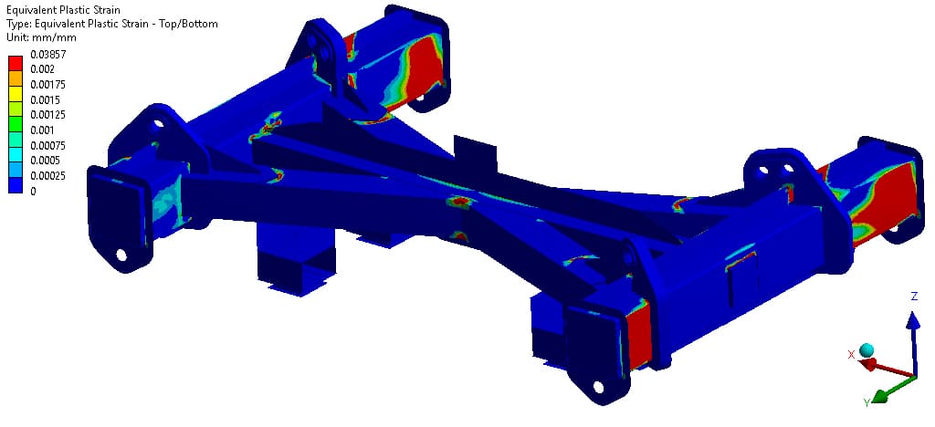 Расчет проушины на растяжение